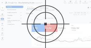 Google Ads oktatás és tanácsadás – Mira Studio